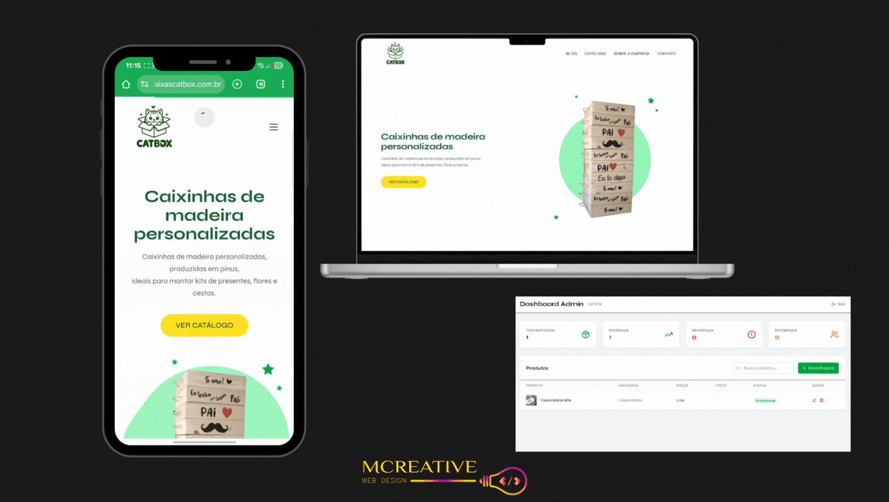 Site E-commerce